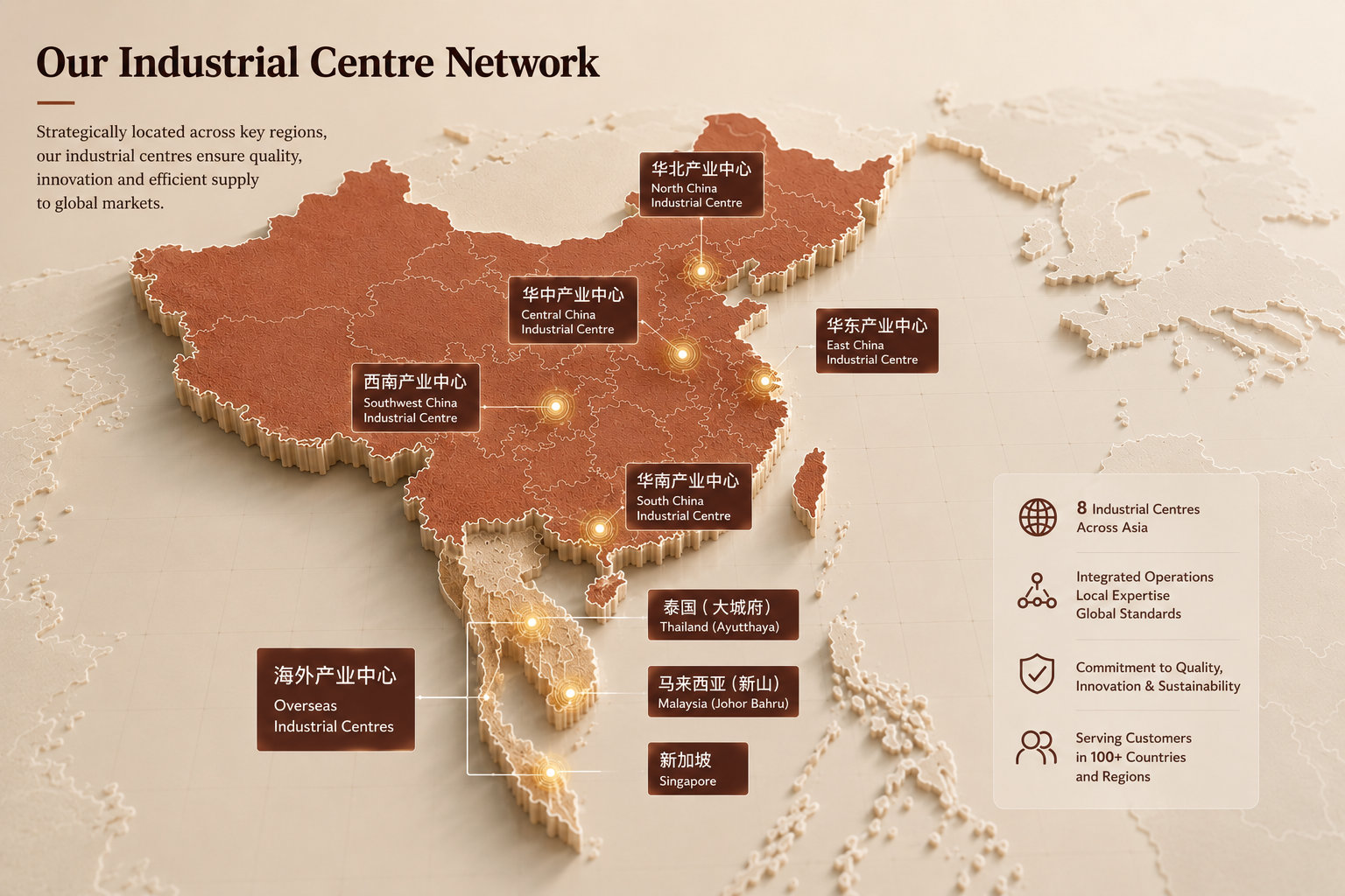 Map of Yihai's industrial centre network across China and Southeast Asia